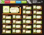 校园文化版面