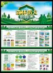 森林防火