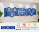 枫桥经验公安社区文化墙