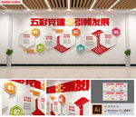 五彩党建引领发展党建文化墙