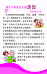 男性不孕不育的主要原因