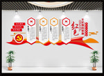 红色精神 红色文化 红色传承