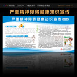 严重精神障碍健康知识宣传第二期