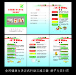 全民健康生活方式 三减三健