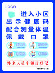 进入小区 出示健康码 测体温