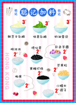 奶茶加料菜单