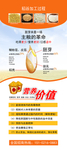 米机易拉宝