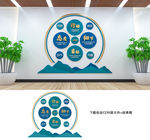 企业文化墙