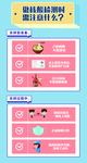 做核酸检测需注意什么
