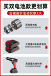 工业机械设备描述模块