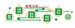 食堂文化 餐厅文化