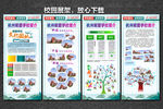 学校展架 校园文化