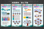 学校展架 校园文化