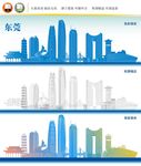 东莞地标