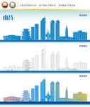南昌地标