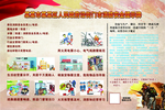 消防安全提示牌