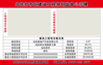 建设工程规划监督公示牌