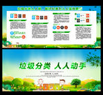 绿色环保