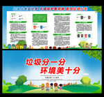 垃圾分类宣传