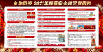 2020年春节安全知识宣传栏