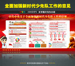 全面加强新时代少先队工作的意见