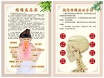 颈椎病海报