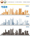 粤港澳大湾区