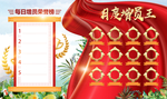 荣誉榜