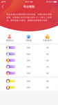 会员等级VIP等级积分规则图标