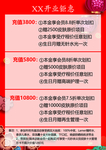 开业钜惠 红色喜庆背景