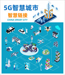 5G网络科技互联网矢量