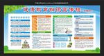 健康教育知识宣传栏-夏季篇