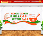 食品安全文化墙