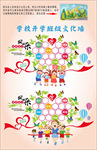 学校开学班级文化墙