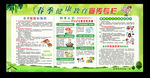 春季健康教育宣传栏