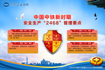 安全生产2468管理要点