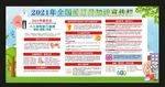爱耳日知识宣传栏
