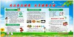 食品安全宣传展板