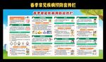 春季常见疾病预防宣传栏