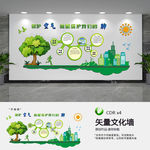 环保形象墙 空气质量背景墙