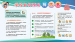 学校预防肺结核