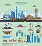 成都地标建筑
