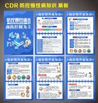防控慢性病知识肺结核展板
