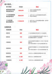 美甲美睫价目表