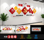 简约党建引领党建文化墙