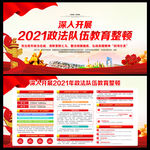 2021政法队伍教育整顿