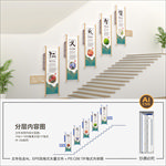 国学楼梯文化墙 中式楼梯文化墙