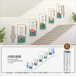 古典楼梯文化墙 中式楼梯