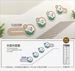 中式楼梯文化墙