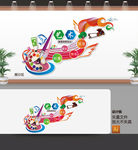 艺术班楼道文化墙